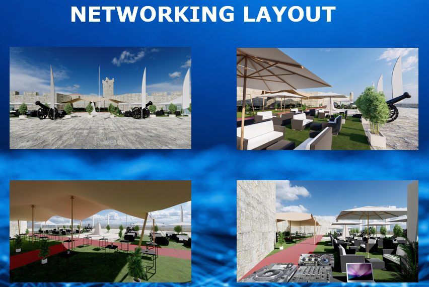 Networking Layout